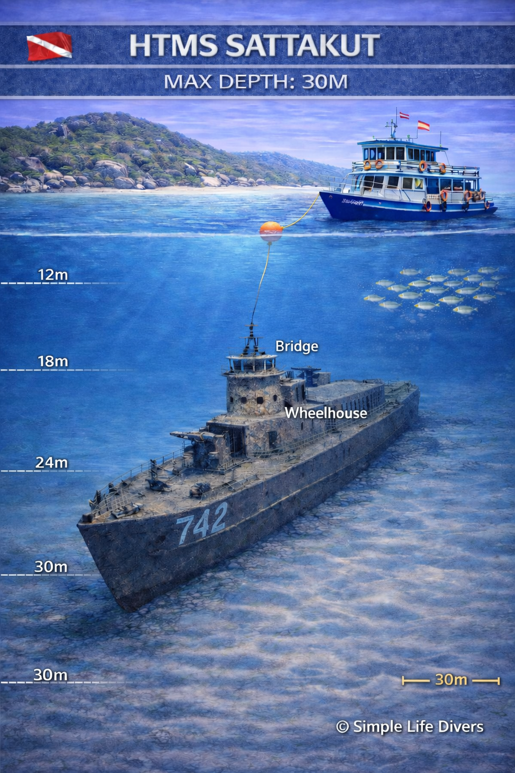 HTMS Sattakut wreck dive site in Koh Tao